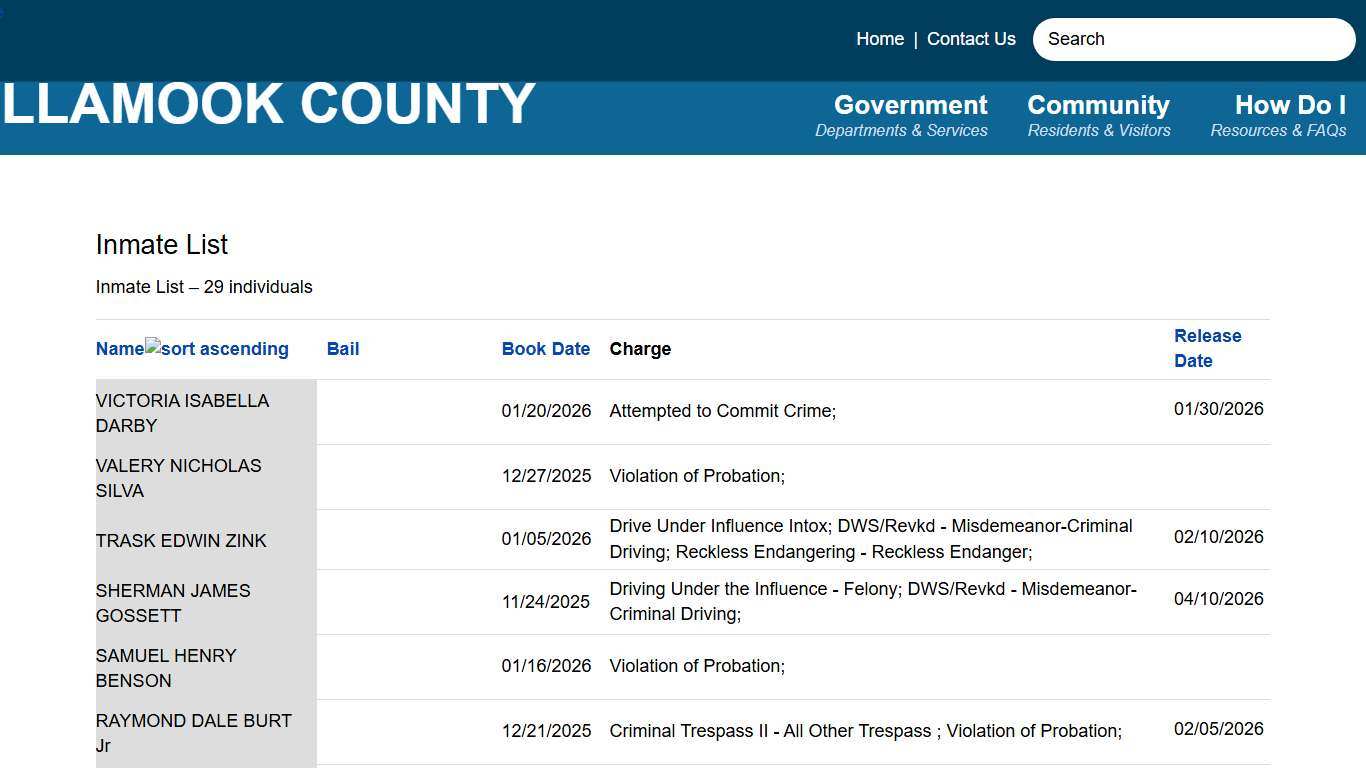 Inmate List Tillamook County OR